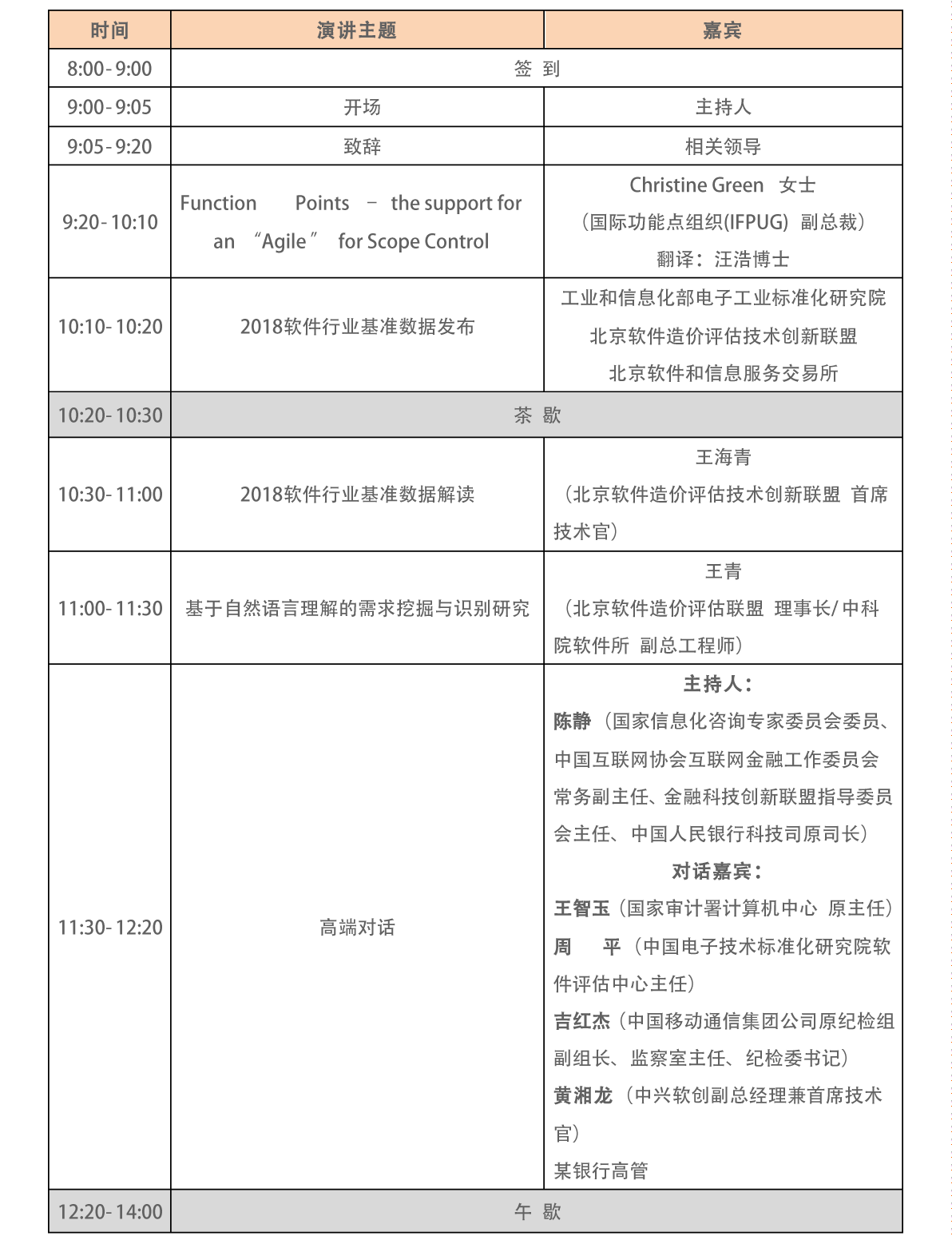 2018(第三屆)中國軟件估算大會(huì )議程