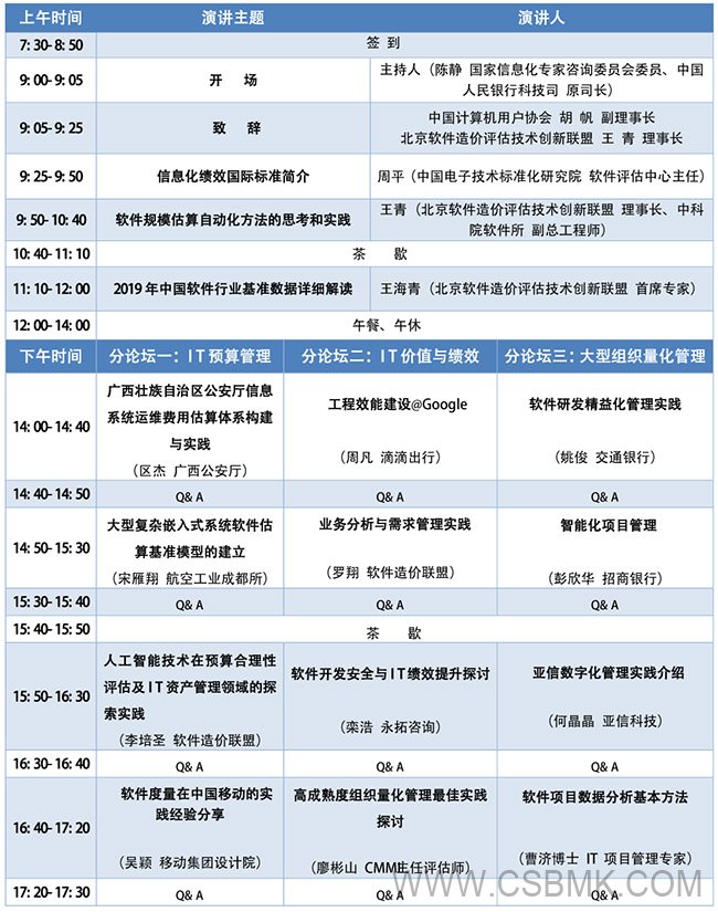 2019中國軟件估算大會(huì )-會(huì )議議程650.jpg